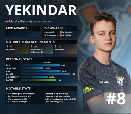 风暴英雄官漫第二弹精彩揭晓