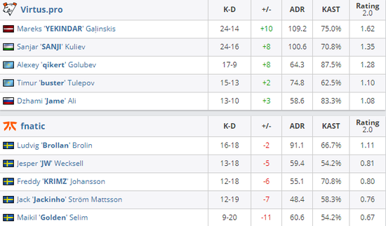 VCT太平洋2026赛季五支韩国战队的崛起与影响