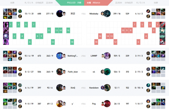 北京双奥场馆如何打造电竞消费新场景