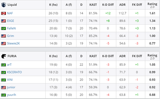PUBG 37.2版本更新带来的新变化与优化