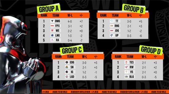 风暴英雄与星际Ⅱ狂欢周来袭，享受超值折扣