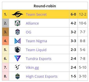 逆水寒手游千日踏歌行活动重磅来袭送代金券与抽奖