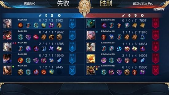 2023年2月全球手游收入榜揭晓 Last War超越王者荣耀